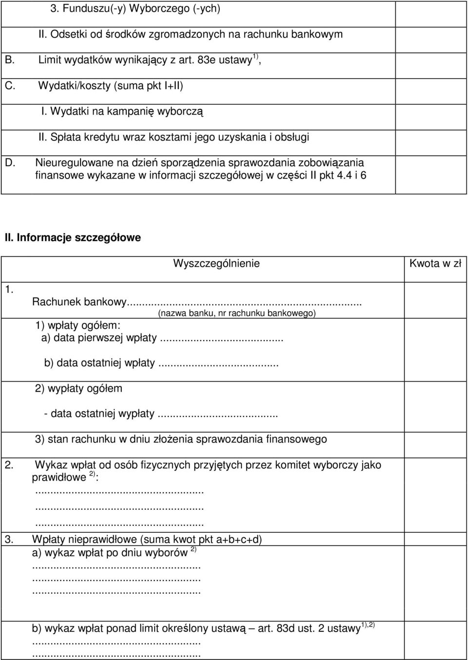 Nieuregulowane na dzień sporządzenia sprawozdania zobowiązania finansowe wykazane w informacji szczegółowej w części II pkt 4.4 i 6 II. Informacje szczegółowe Wyszczególnienie Kwota w zł 1.