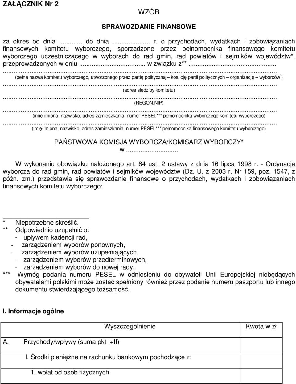 sejmików województw*, przeprowadzonych w dniu.. w związku z**...... (pełna nazwa komitetu wyborczego, utworzonego przez partię polityczną koalicję partii politycznych organizację wyborców * ).