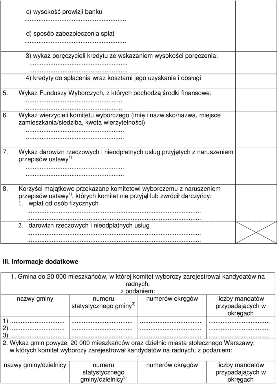Wykaz darowizn rzeczowych i nieodpłatnych usług przyjętych z naruszeniem przepisów ustawy 1)...... 8.