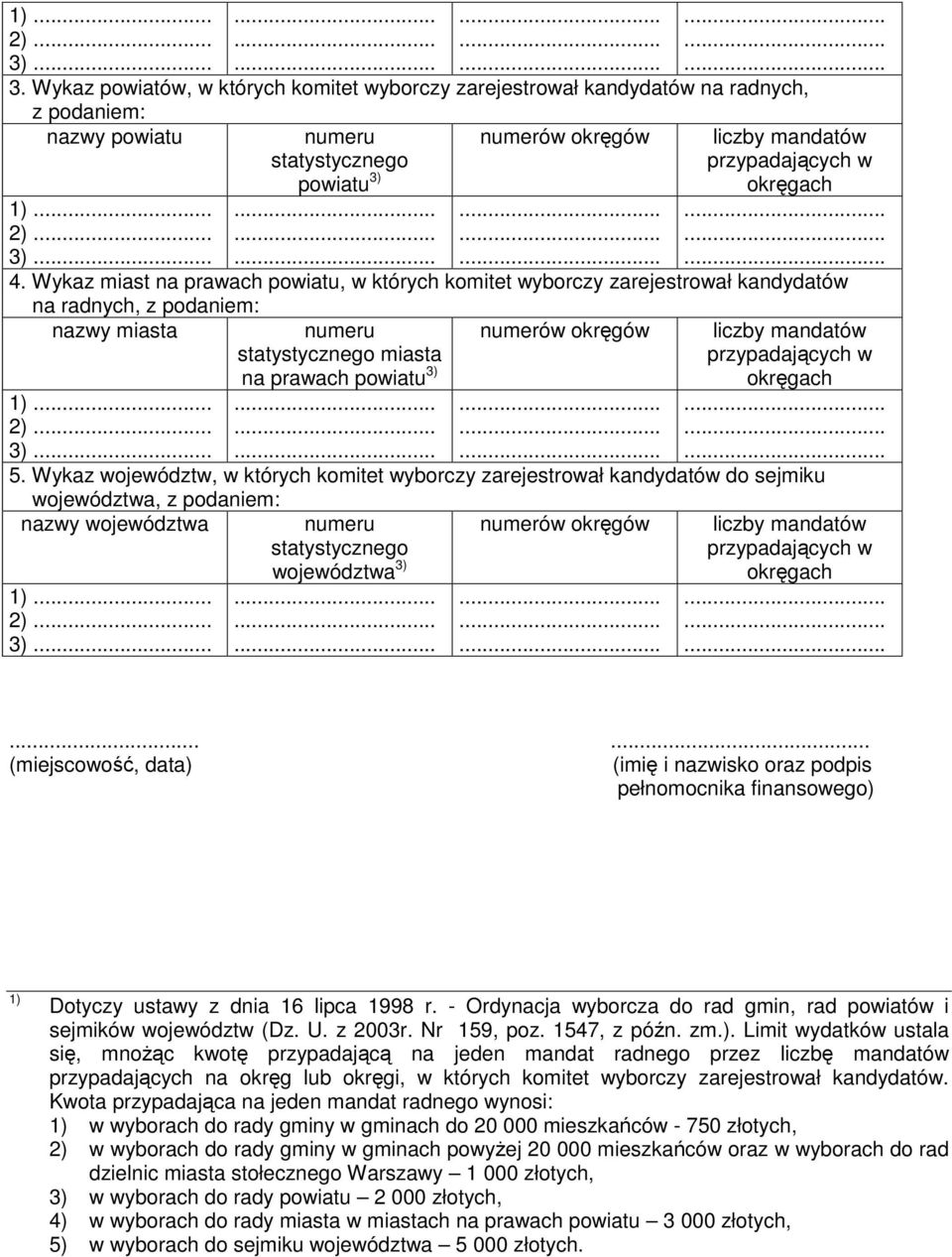 Wykaz miast na prawach powiatu, w których komitet wyborczy zarejestrował kandydatów na radnych, z podaniem: nazwy miasta .
