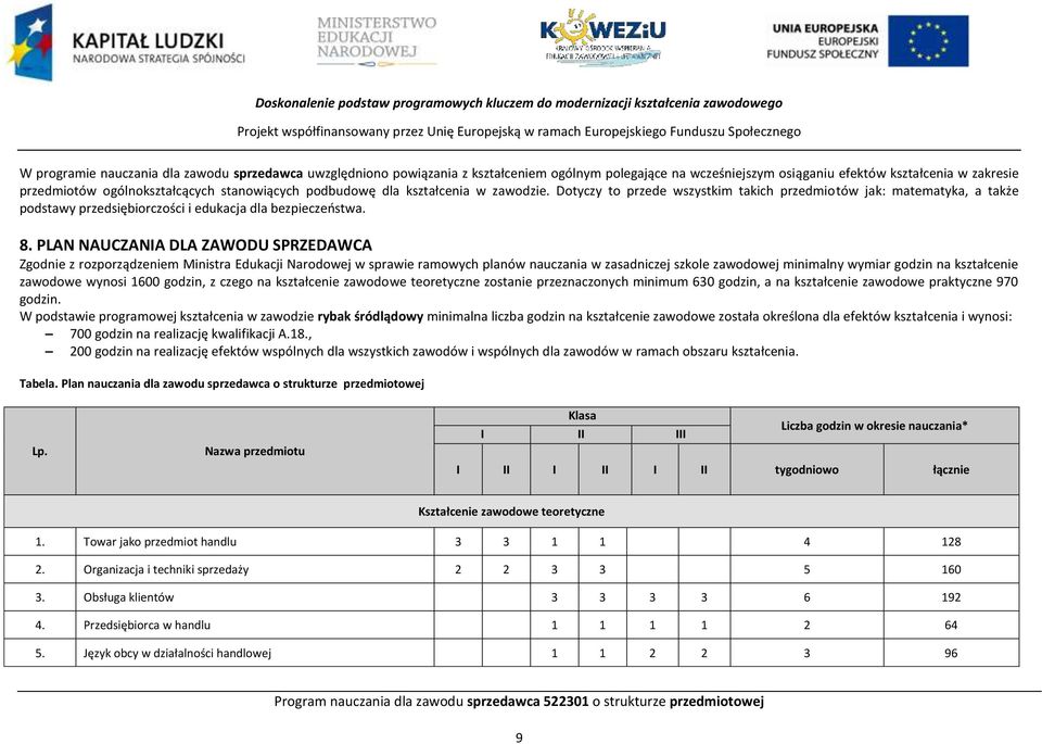 Dotyczy to przede wszystkim takich przedmiotów jak: matematyka, a także podstawy przedsiębiorczości i edukacja dla bezpieczeństwa. 8.