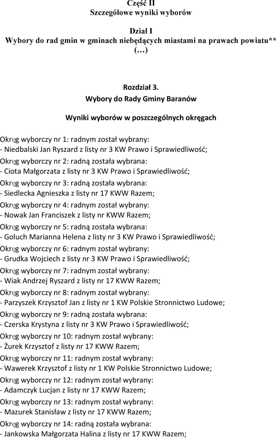 radną została wybrana: - Ciota Małgorzata z listy nr 3 KW Prawo i Sprawiedliwość; Okręg wyborczy nr 3: radną została wybrana: - Siedlecka Agnieszka z listy nr 17 KWW Razem; Okręg wyborczy nr 4: