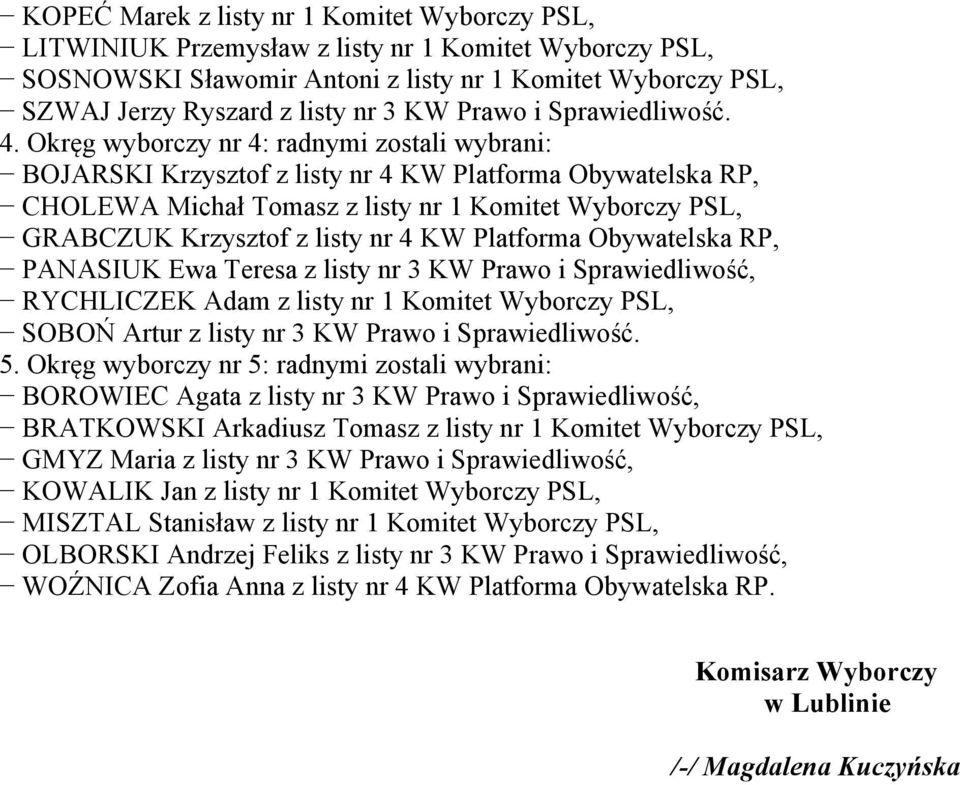 Okręg wyborczy nr 4: radnymi zostali wybrani: BOJARSKI Krzysztof z listy nr 4 KW Platforma Obywatelska RP, CHOLEWA Michał Tomasz z listy nr 1 Komitet Wyborczy PSL, GRABCZUK Krzysztof z listy nr 4 KW