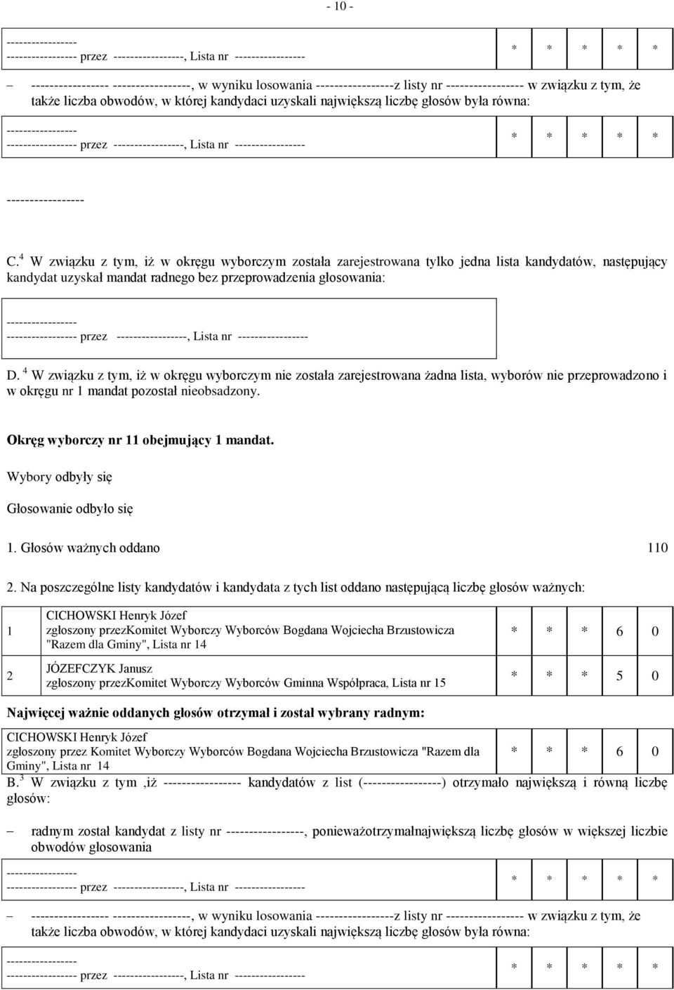 4 W związku z tym, iż w okręgu wyborczym nie została zarejestrowana żadna lista, wyborów nie przeprowadzono i w okręgu nr mandat pozostał nieobsadzony. Okręg wyborczy nr obejmujący mandat.