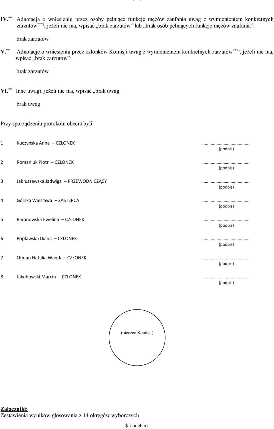 zaufania : brak zarzutów V. ** Adnotacje o wniesieniu przez członków Komisji uwag z wymienieniem konkretnych zarzutów ***) ; jeżeli nie ma, wpisać brak zarzutów : brak zarzutów VI.