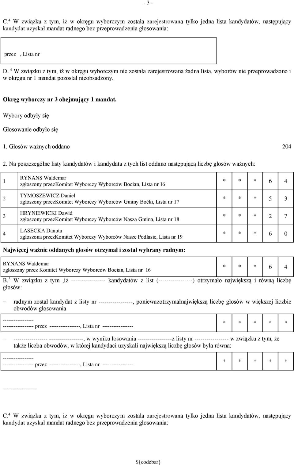 Wybory odbyły się Głosowanie odbyło się. Głosów ważnych oddano 04.