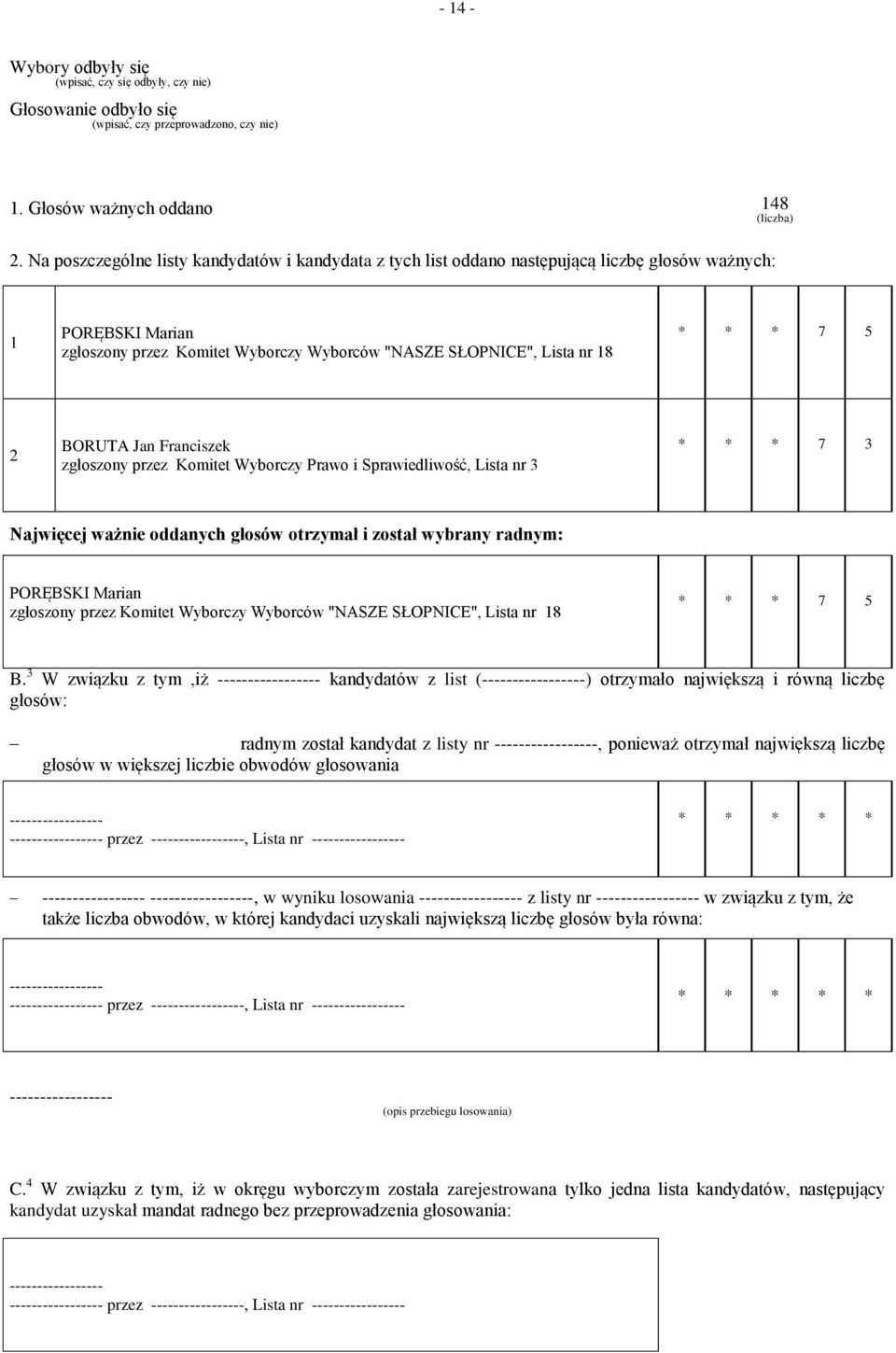 BORUTA Jan Franciszek zgłoszony przez Komitet Wyborczy Prawo i Sprawiedliwość, Lista nr 3 * * * 7 3 Najwięcej ważnie oddanych głosów otrzymał i został wybrany radnym: PORĘBSKI Marian zgłoszony przez