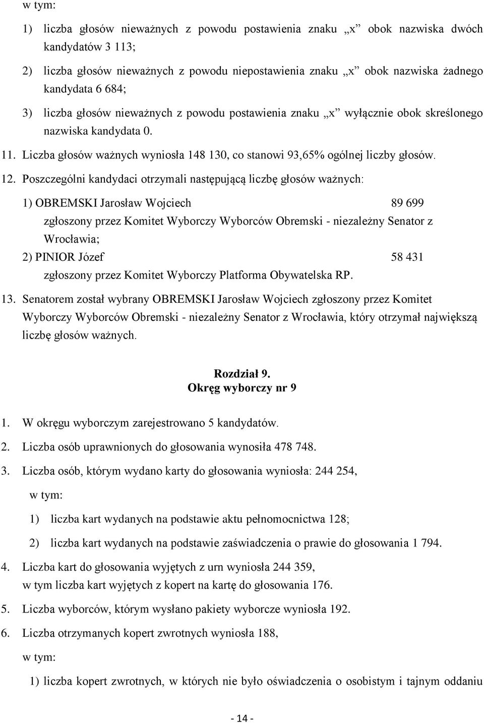 RP. 13. Senatorem został wybrany OBREMSKI Jarosław Wojciech zgłoszony przez Komitet Wyborczy Wyborców Obremski - niezależny Senator z Wrocławia, który otrzymał największą liczbę głosów ważnych.