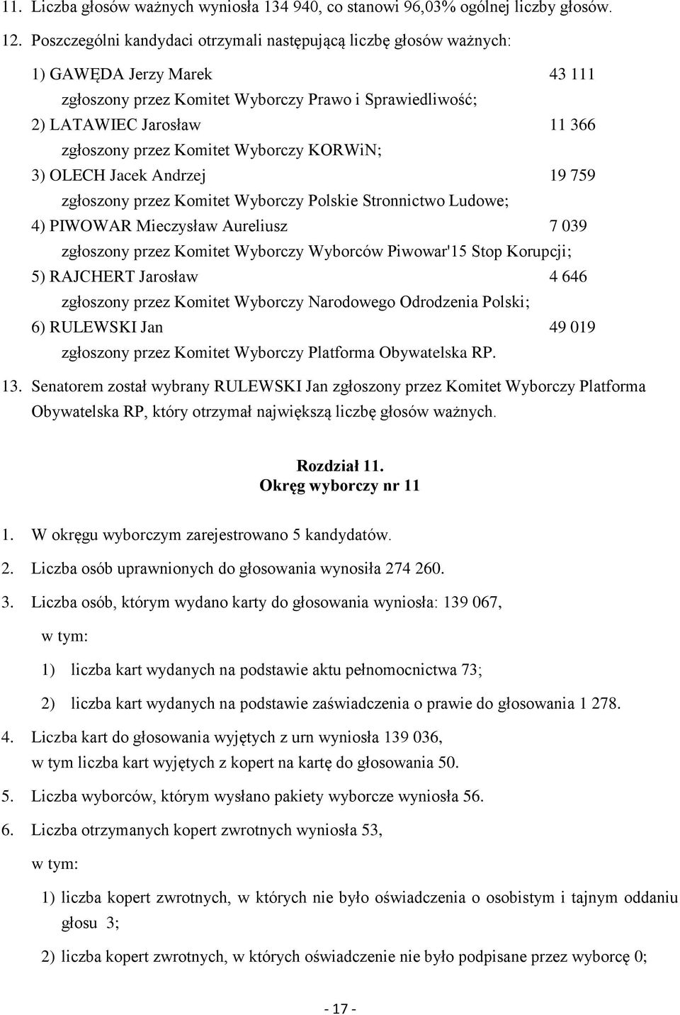 przez Komitet Wyborczy Polskie Stronnictwo Ludowe; 4) PIWOWAR Mieczysław Aureliusz 7 039 zgłoszony przez Komitet Wyborczy Wyborców Piwowar'15 Stop Korupcji; 5) RAJCHERT Jarosław 4 646 zgłoszony przez