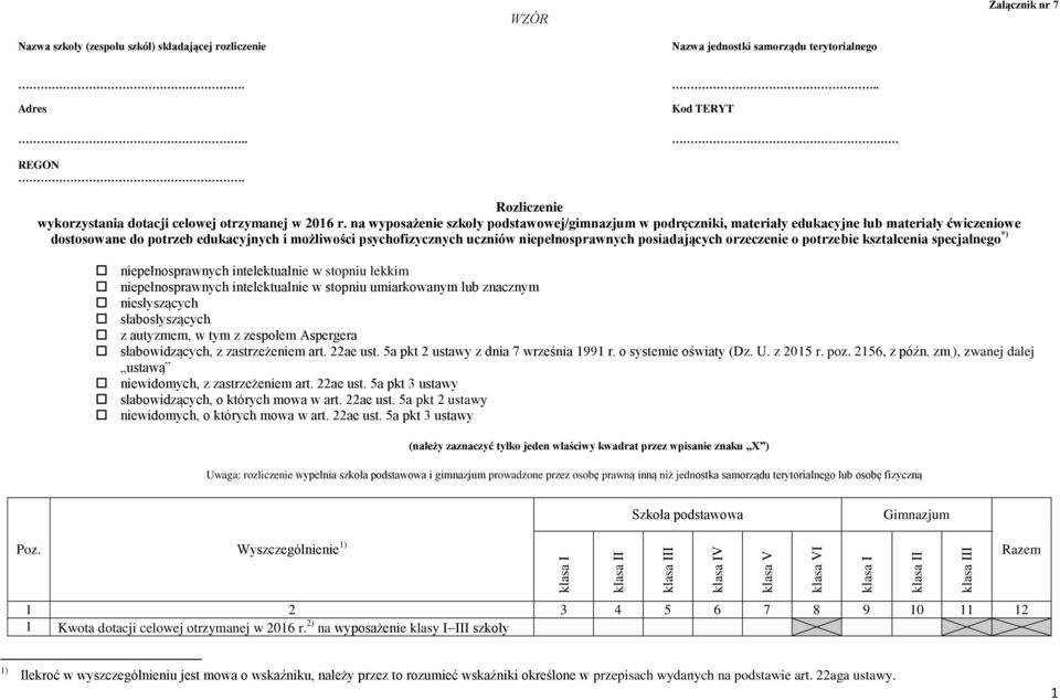 na wyposażenie szkoły podstawowej/gimnazjum w podręczniki, materiały edukacyjne lub materiały ćwiczeniowe dostosowane do potrzeb edukacyjnych i możliwości psychofizycznych uczniów niepełnosprawnych