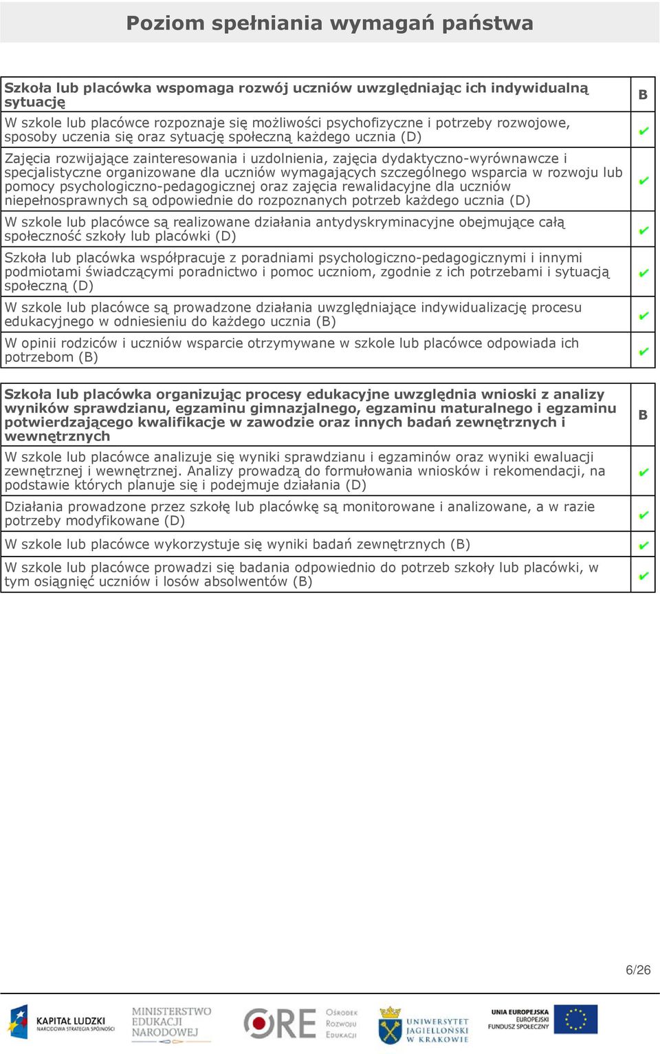 wymagających szczególnego wsparcia w rozwoju lub pomocy psychologiczno-pedagogicznej oraz zajęcia rewalidacyjne dla uczniów niepełnosprawnych są odpowiednie do rozpoznanych potrzeb każdego ucznia (D)