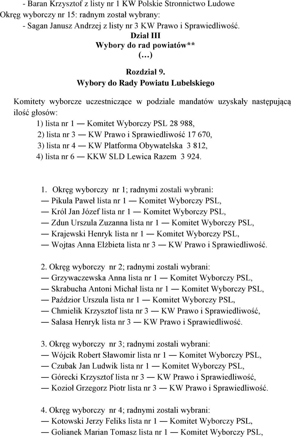 Wybory do Rady Powiatu Lubelskiego Komitety wyborcze uczestniczące w podziale mandatów uzyskały następującą ilość głosów: 1) lista nr 1 Komitet Wyborczy PSL 28 988, 2) lista nr 3 KW Prawo i