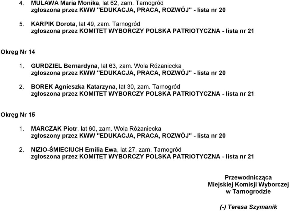 BOREK Agnieszka Katarzyna, lat 30, zam. Tarnogród Okręg Nr 15 1. MARCZAK Piotr, lat 60, zam.