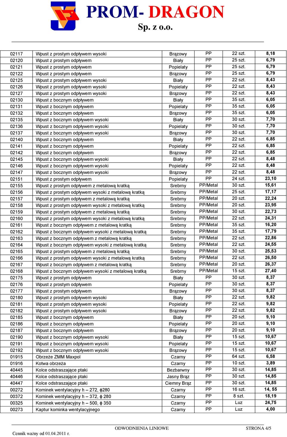 8,43 02127 Wpust z prostym odpływem wysoki Brązowy PP 22 szt. 8,43 02130 Wpust z bocznym odpływem Biały PP 35 szt. 6,05 02131 Wpust z bocznym odpływem Popielaty PP 35 szt.