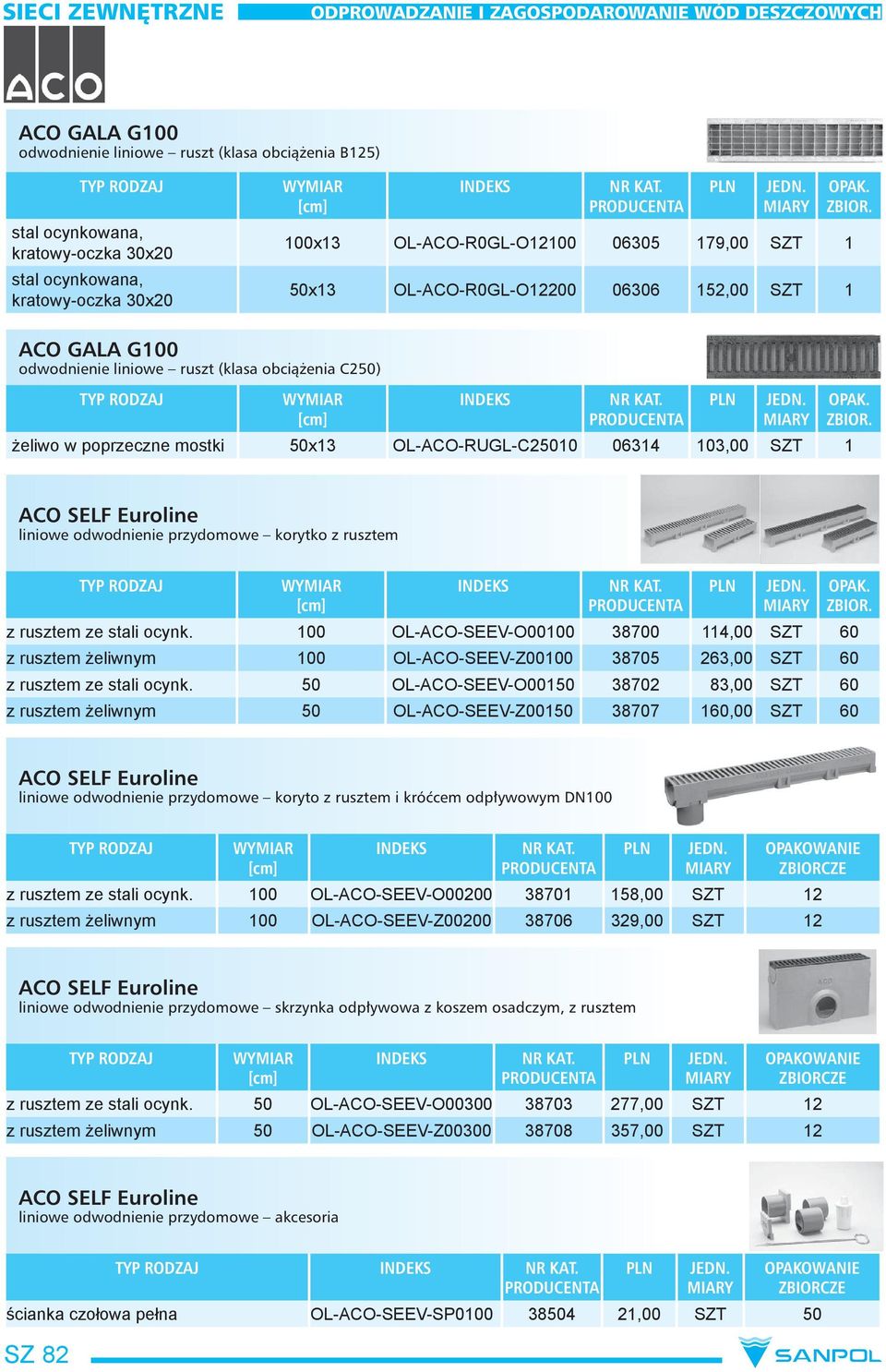 83,00 SZT 60 50 38707 160,00 SZT 60 liniowe odwodnienie przydomowe koryto z rusztem i króćcem odpływowym DN100 100 38701 158,00 SZT 12 100 38706 329,00 SZT 12 liniowe