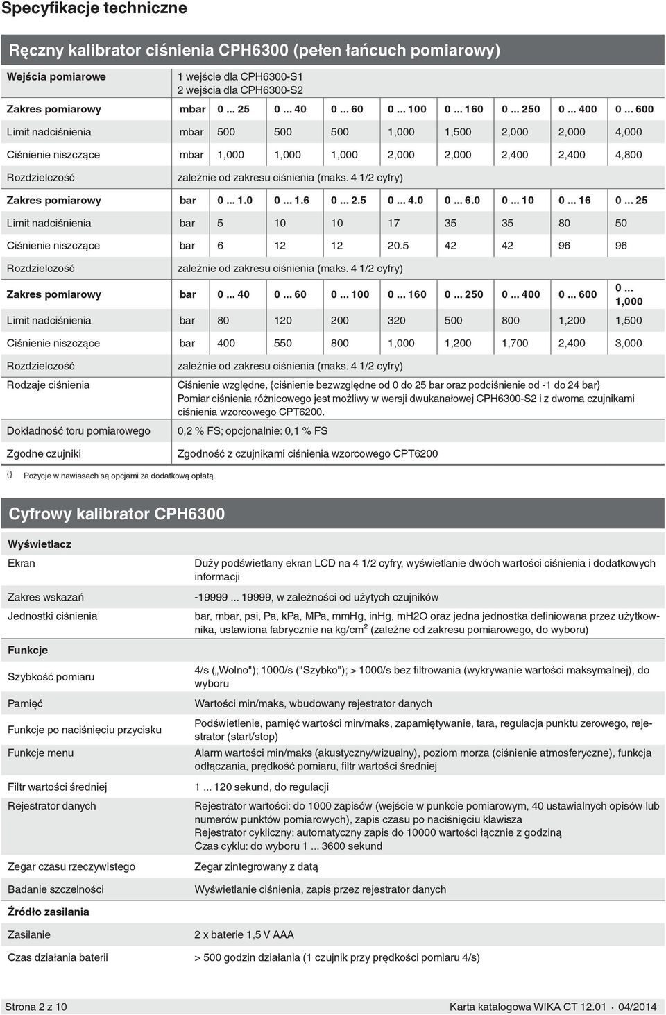 .. 600 Limit nadciśnienia mbar 500 500 500 1,000 1,500 2,000 2,000 4,000 Ciśnienie niszczące mbar 1,000 1,000 1,000 2,000 2,000 2,400 2,400 4,800 Rozdzielczość zależnie od zakresu ciśnienia (maks.