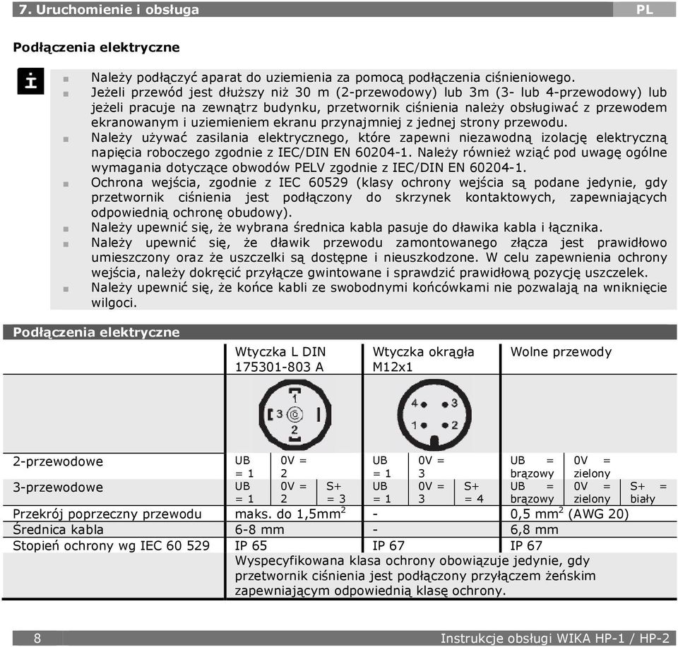 ekranu przynajmniej z jednej strony przewodu. Należy używać zasilania elektrycznego, które zapewni niezawodną izolację elektryczną napięcia roboczego zgodnie z IEC/DIN EN 60204-1.