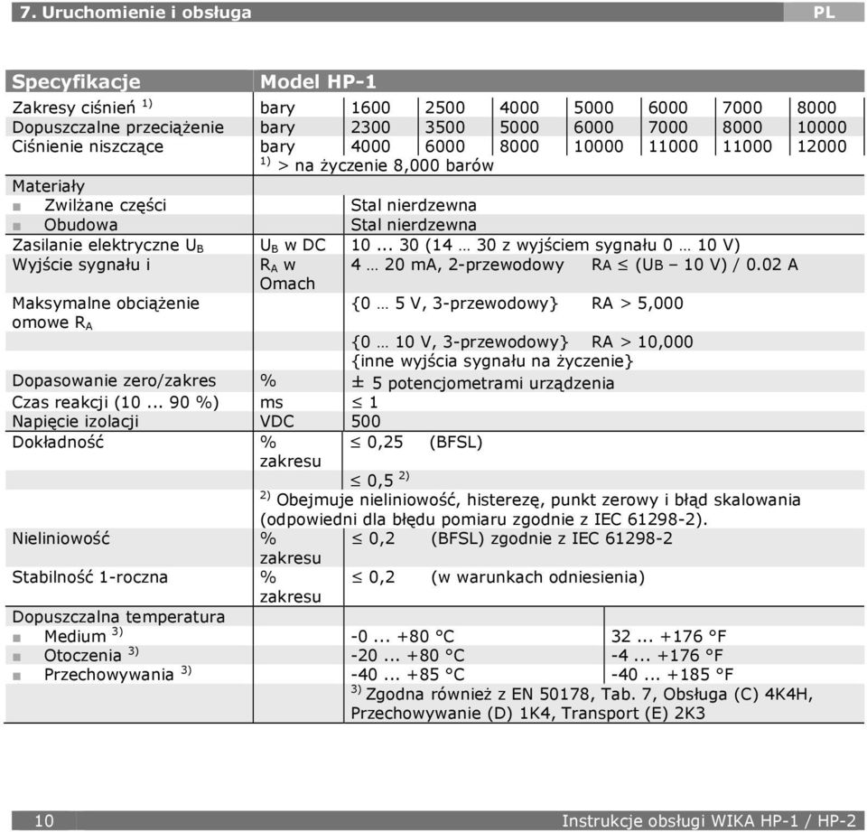 .. 30 (14 30 z wyjściem sygnału 0 10 V) Wyjście sygnału i R A w 4 20 ma, 2-przewodowy RA (UB 10 V) / 0.