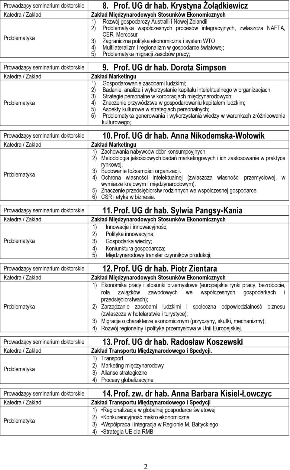 Multilateralizm i regionalizm w gospodarce światowej; 5) migracji zasobów pracy; 9. Prof. UG dr hab.