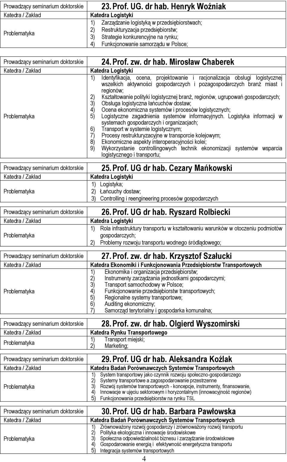 Mirosław Chaberek 1) Identyfikacja, ocena, projektowanie i racjonalizacja obsługi logistycznej wszelkich aktywności gospodarczych i pozagospodarczych branż miast i regionów; 2) Kształtowanie polityki