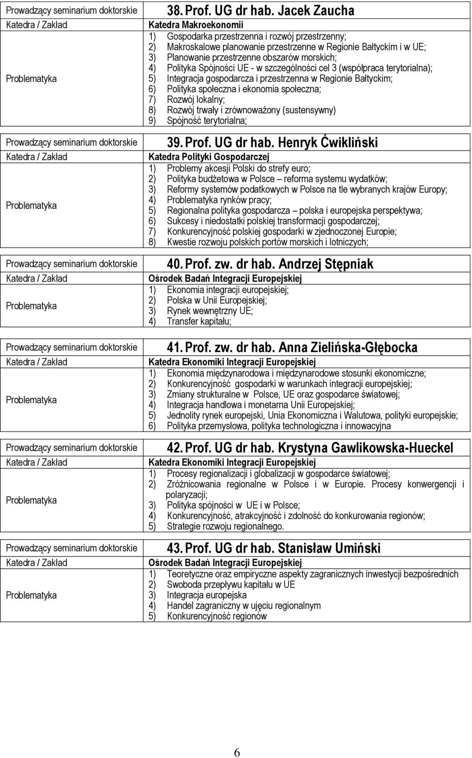 4) Polityka Spójności UE - w szczególności cel 3 (współpraca terytorialna); 5) Integracja gospodarcza i przestrzenna w Regionie Bałtyckim; 6) Polityka społeczna i ekonomia społeczna; 7) Rozwój