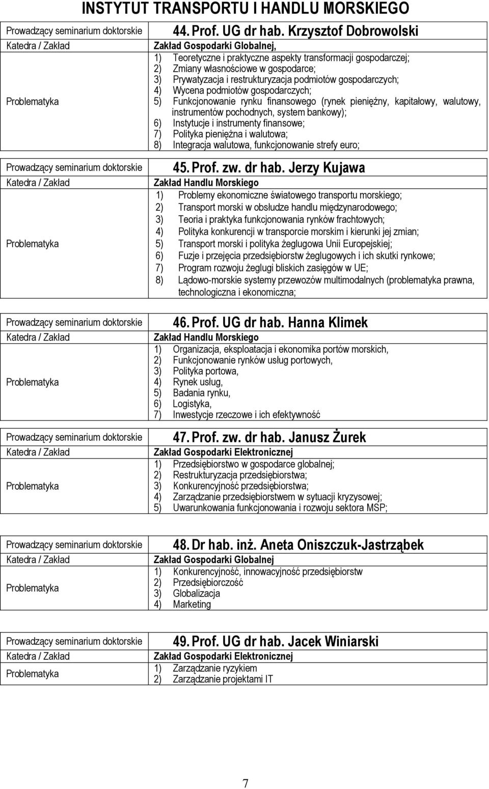 gospodarczych; 4) Wycena podmiotów gospodarczych; 5) Funkcjonowanie rynku finansowego (rynek pieniężny, kapitałowy, walutowy, instrumentów pochodnych, system bankowy); 6) Instytucje i instrumenty