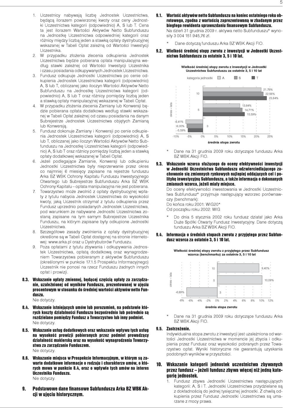 zależną od Wartości Inwestycji Uczestnika. 2.