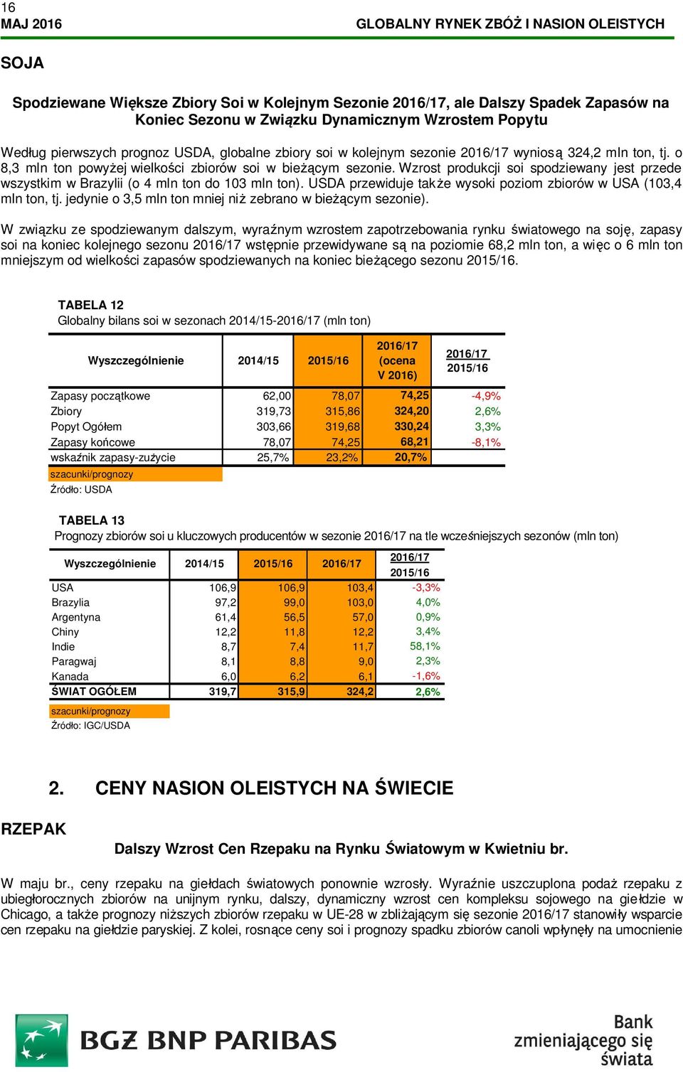 Wzrost produkcji soi spodziewany jest przede wszystkim w Brazylii (o 4 mln ton do 103 mln ton). USDA przewiduje także wysoki poziom zbiorów w USA (103,4 mln ton, tj.