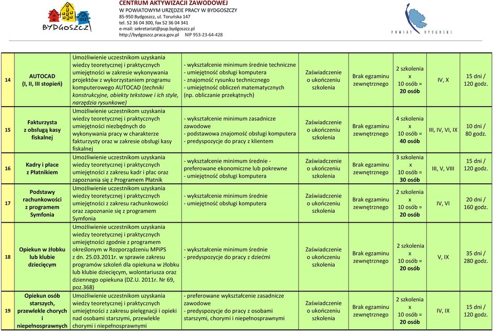 konstrukcyjne, obiekty tekstowe i ich style, narzędzia rysunkowe) umiejętności niezbędnych do wykonywania pracy w charakterze fakturzysty oraz w zakresie obsługi kasy fiskalnej umiejętności z zakresu