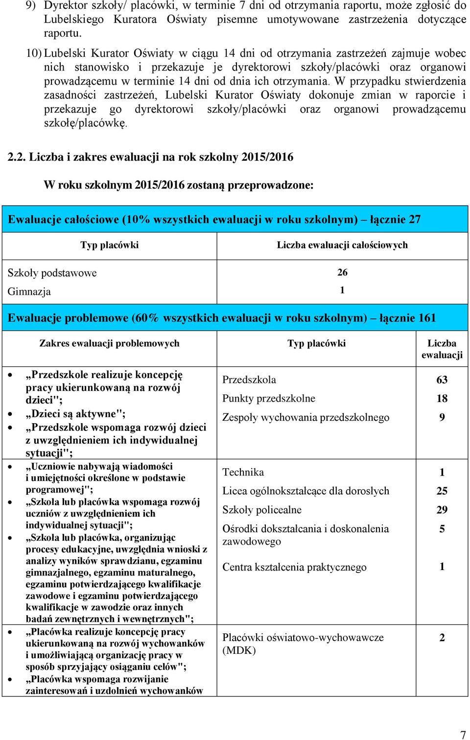 otrzymania. W przypadku stwierdzenia zasadności zastrzeżeń, Lubelski Kurator Oświaty dokonuje zmian w raporcie i przekazuje go dyrektorowi szkoły/placówki oraz organowi prowadzącemu szkołę/placówkę.