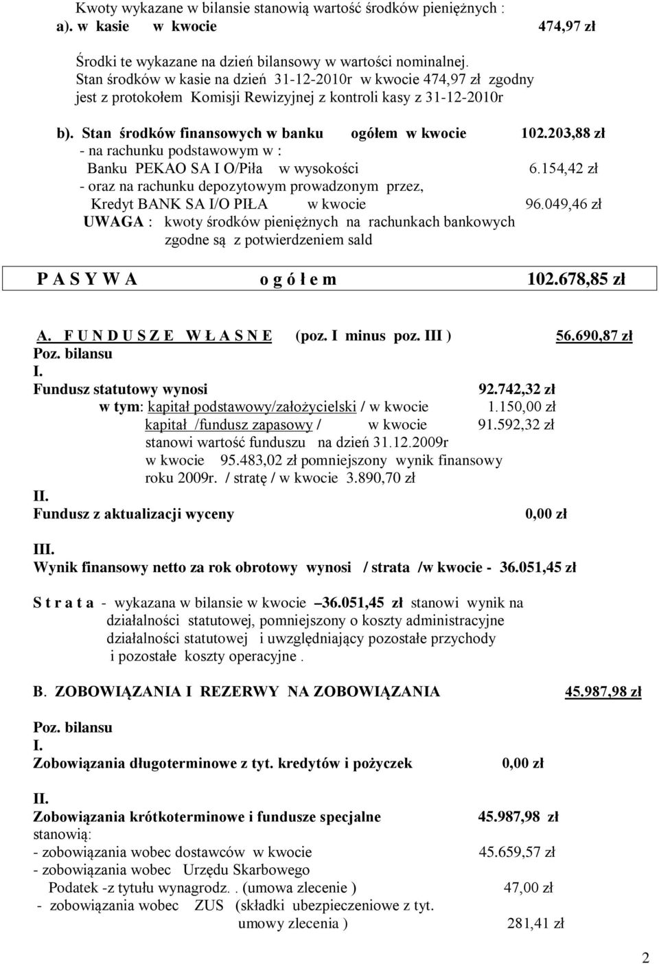 203,88 zł - na rachunku podstawowym w : Banku PEKAO SA I O/Piła w wysokości 6.154,42 zł - oraz na rachunku depozytowym prowadzonym przez, Kredyt BANK SA I/O PIŁA w kwocie 96.