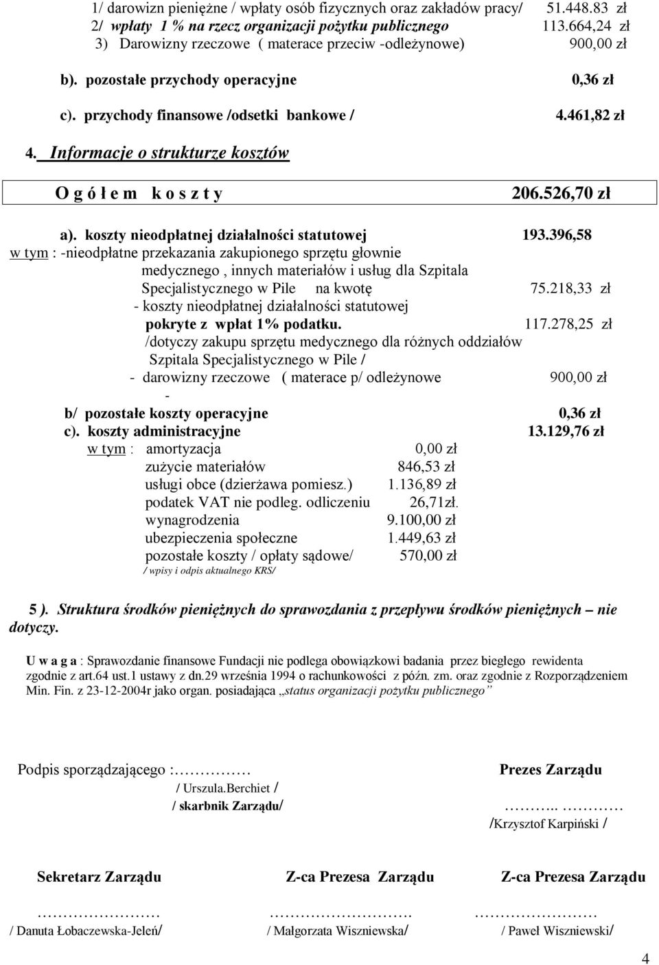 Informacje o strukturze kosztów O g ó ł e m k o s z t y 206.526,70 zł a). koszty nieodpłatnej działalności statutowej 193.