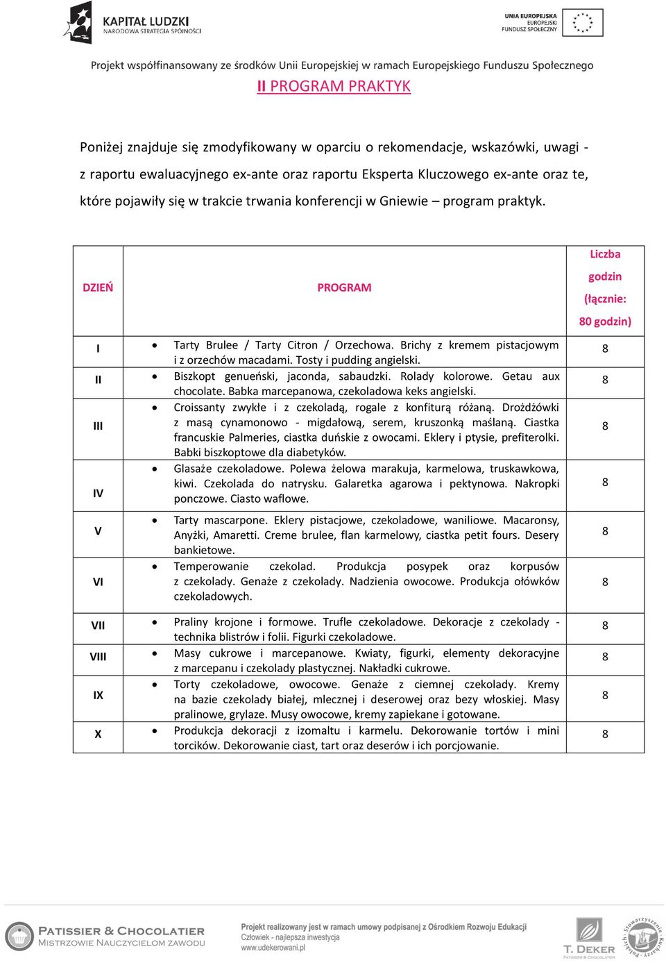 Tosty i pudding angielski. II Biszkopt genueński, jaconda, sabaudzki. Rolady kolorowe. Getau aux chocolate. Babka marcepanowa, czekoladowa keks angielski.