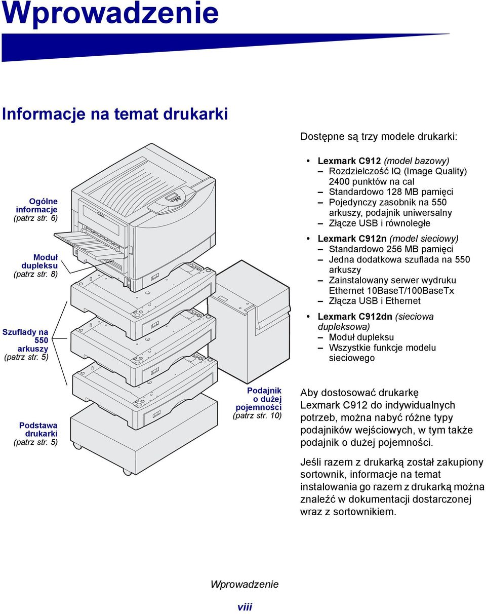 uniwersalny Złącze USB i równoległe Lexmark C912n (model sieciowy) Standardowo 256 MB pamięci Jedna dodatkowa szuflada na 550 arkuszy Zainstalowany serwer wydruku Ethernet 10BaseT/100BaseTx Złącza