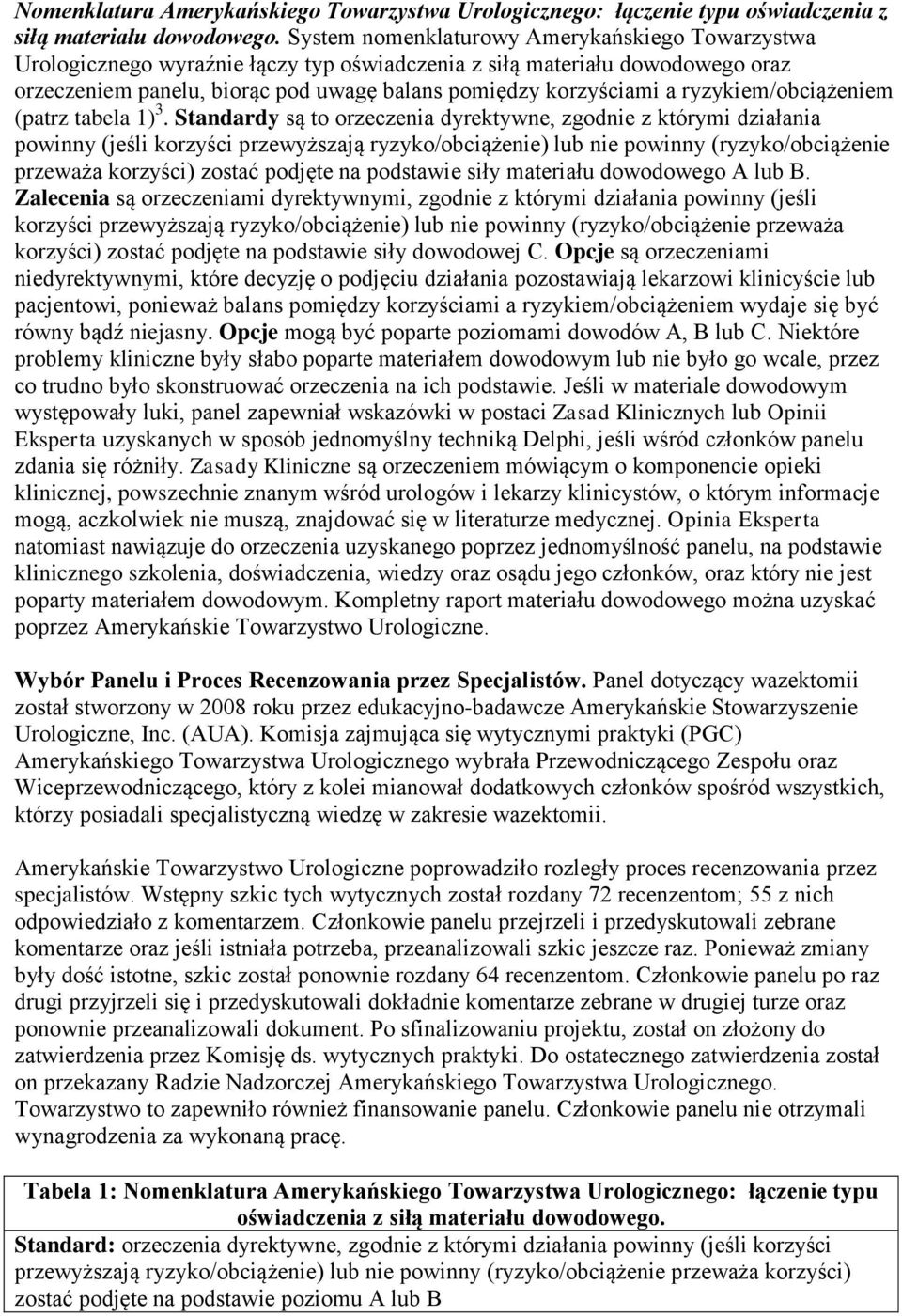 ryzykiem/obciążeniem (patrz tabela 1) 3.