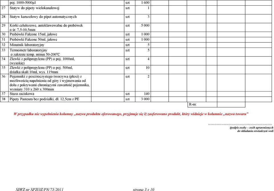 minus 50-200 0 C 34 Zlewki z poliprylenu (PP) o poj. 1000ml, szt 4 (wysokie) 35 Zlewki z poliprylenu (PP) o poj. 500ml, działka skali 10ml, wys.