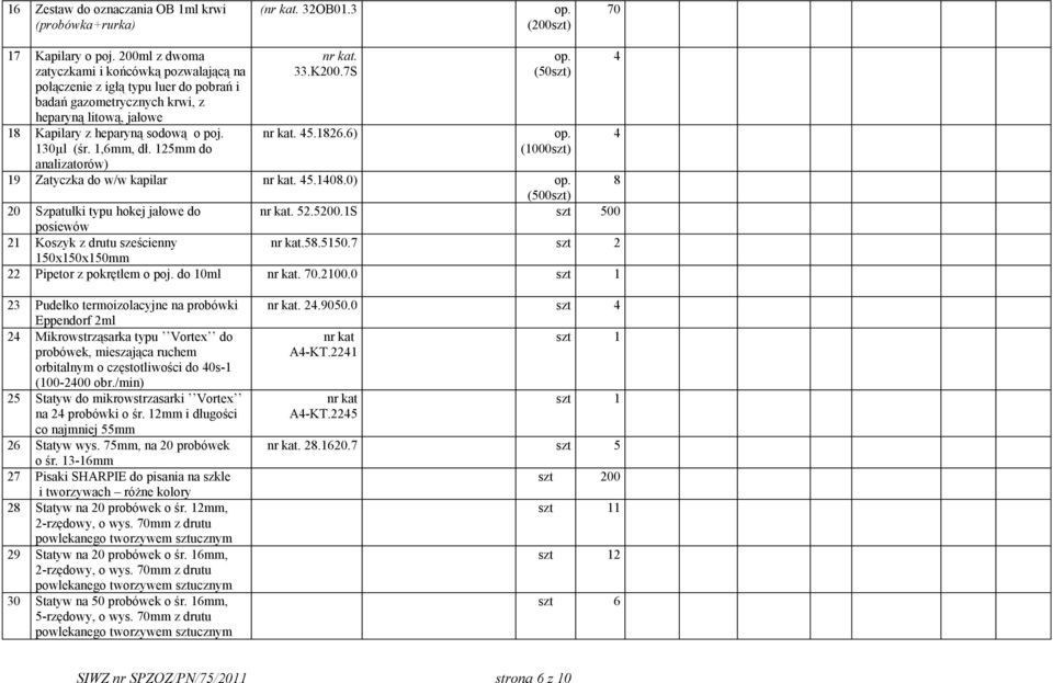 1,6mm, dł. 125mm do analizatorów) nr kat. 33.K200.7S nr kat. 45.1826.6). (50szt). (1000szt) 19 Zatyczka do w/w kapilar nr kat. 45.1408.0). 8 (500szt) 20 Szpatułki typu hokej jałowe do nr kat. 52.5200.