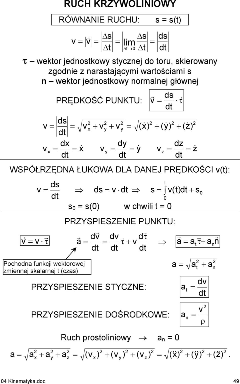 (): ds ds s = s() w chwili = s () PRZYSPIESZENIE PUNKTU: d d d nn s Pochodn funkcji wekoowej zmiennej sklnej (czs)