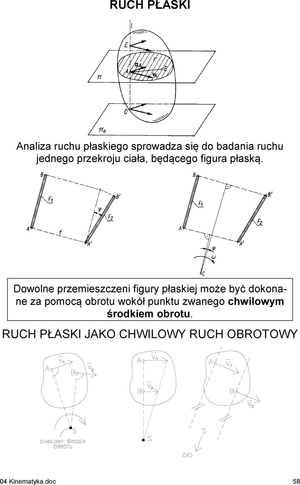 Dowolne pzemieszczeni figu płskiej może bć dokonne z pomocą