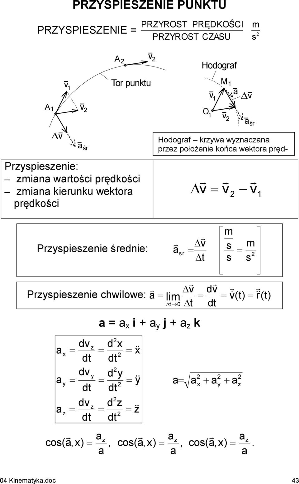 pzez położenie końc weko pędkości ś 1 m m Pzspieszenie śednie: s s s s d Pzspieszenie
