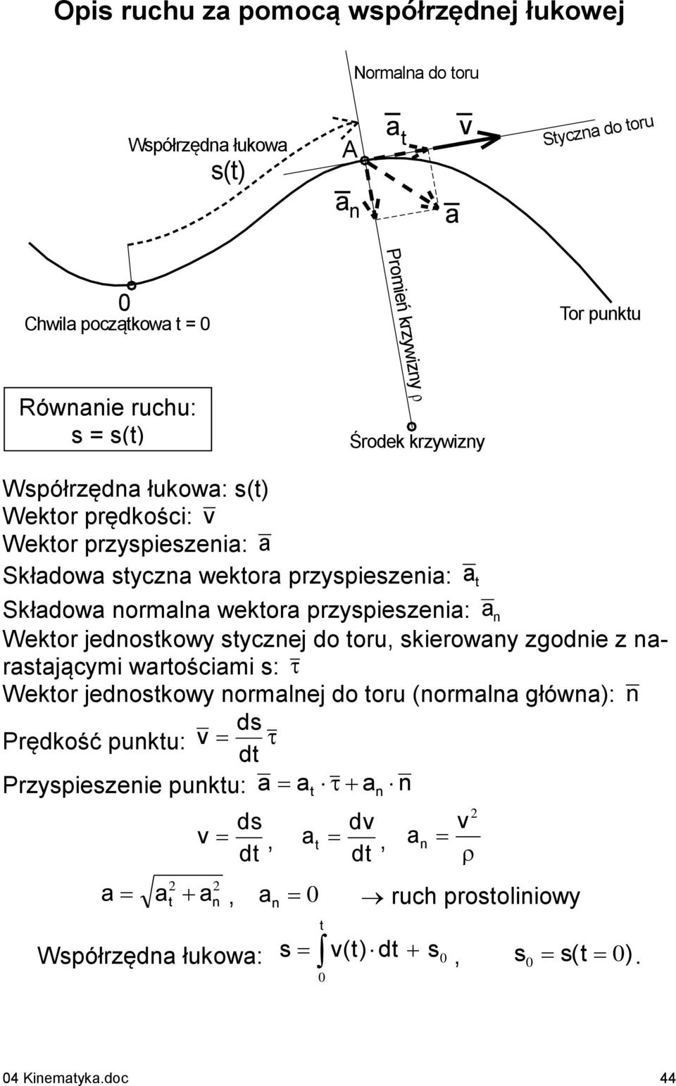 nomln weko pzspieszeni: n Weko jednoskow scznej do ou, skieown zgodnie z nsjącmi wościmi s: Weko jednoskow nomlnej do ou