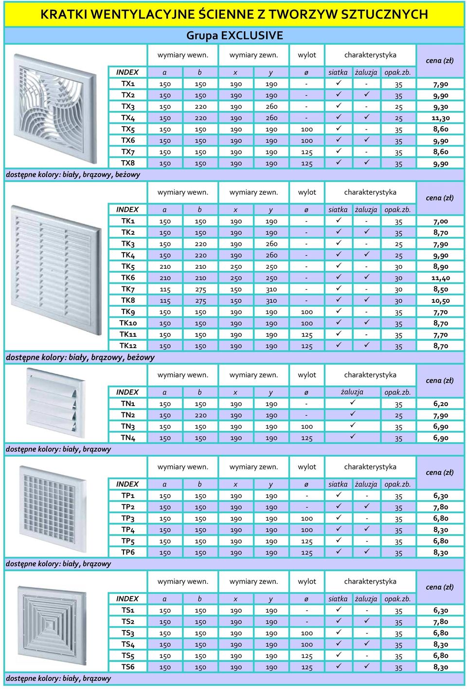 35 9,90 TX7 50 50 90 90 25-35 8,60 TX8 50 50 90 90 25 35 9,90 wewn. Grupa EXCLUSIVE zewn.