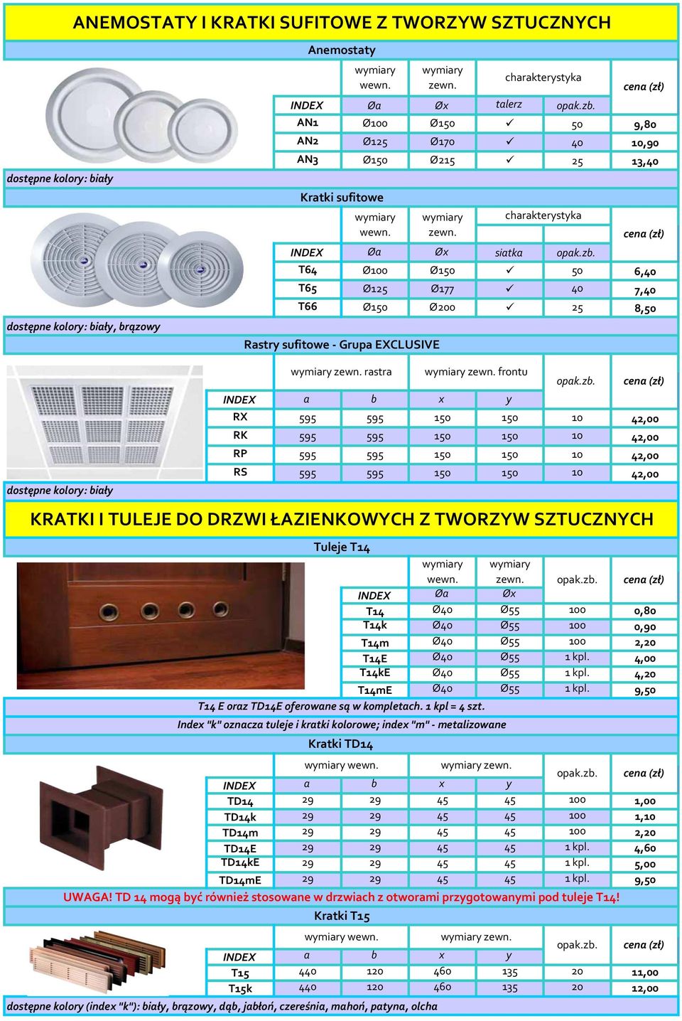 INDEX Øa Øx siatka T64 Ø00 Ø50 50 6,40 T65 Ø25 Ø77 40 7,40 T66 Ø50 Ø200 25 8,50 Rastry sufitowe - Grupa EXCLUSIVE zewn. rastra zewn.