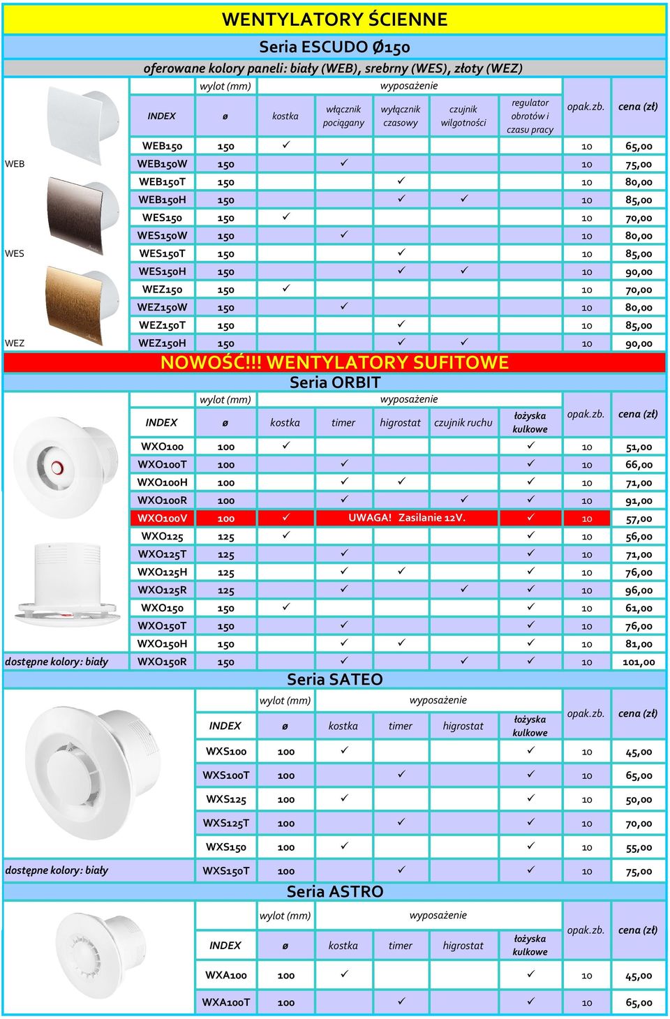 !! WENTYLATORY SUFITOWE Seria ORBIT timer higrostat ruchu łożyska kulkowe WXO00 00 0 5,00 WXO00T 00 0 66,00 WXO00H 00 0 7,00 WXO00R 00 0 9,00 WXO00V 00 UWAGA! Zasilanie 2V.