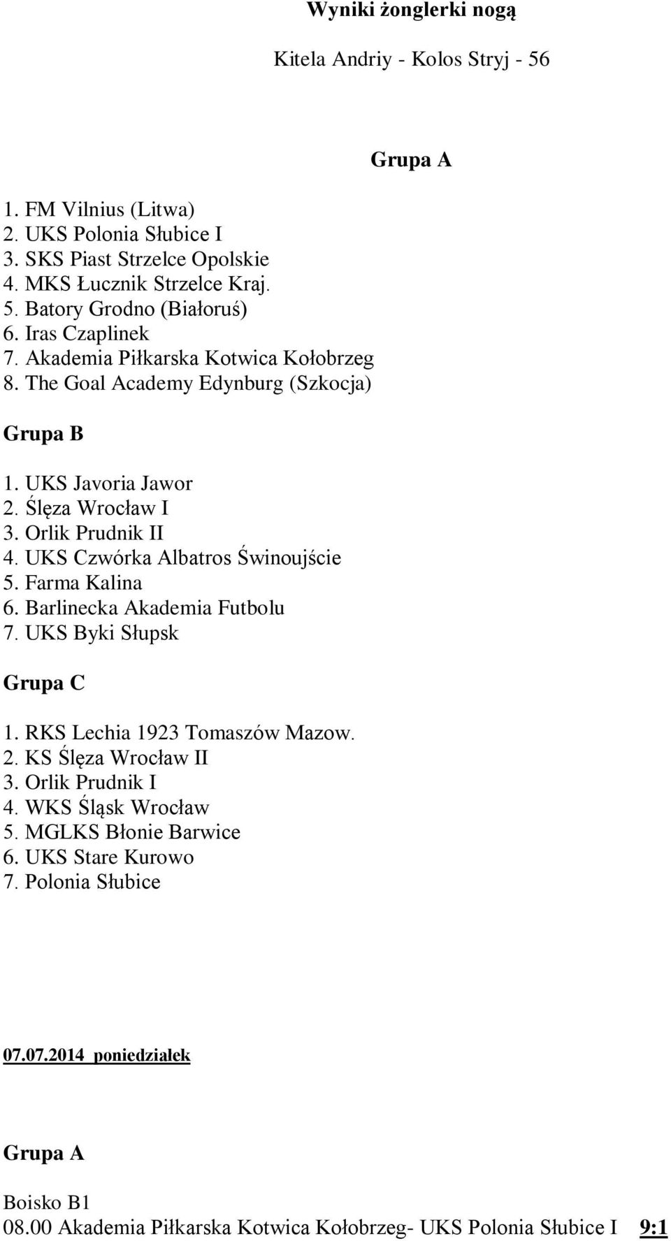 UKS Czwórka Albatros Świnoujście 5. Farma Kalina 6. Barlinecka Akademia Futbolu 7. UKS Byki Słupsk Grupa C 1. RKS Lechia 1923 Tomaszów Mazow. 2. KS Ślęza Wrocław II 3.