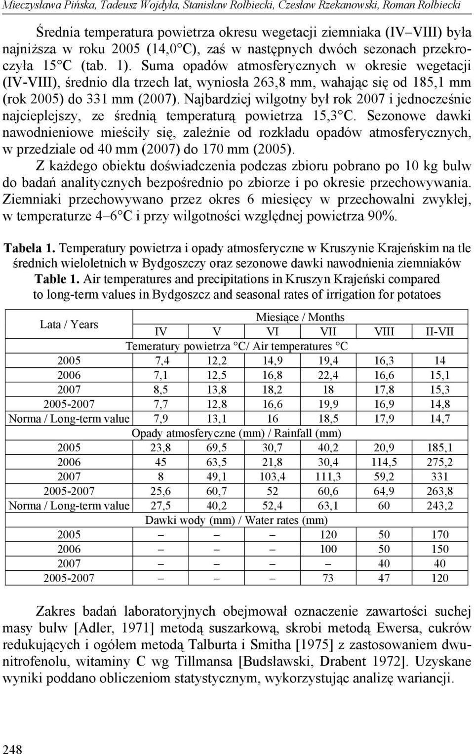 Suma opadów atmosferycznych w okresie wegetacji (IV-VIII), średnio dla trzech lat, wyniosła 263,8 mm, wahając się od 185,1 mm (rok 2005) do 331 mm (2007).