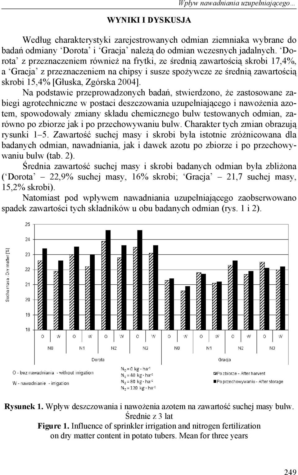 Na podstawie przeprowadzonych badań, stwierdzono, że zastosowane zabiegi agrotechniczne w postaci deszczowania uzupełniającego i nawożenia azotem, spowodowały zmiany składu chemicznego bulw