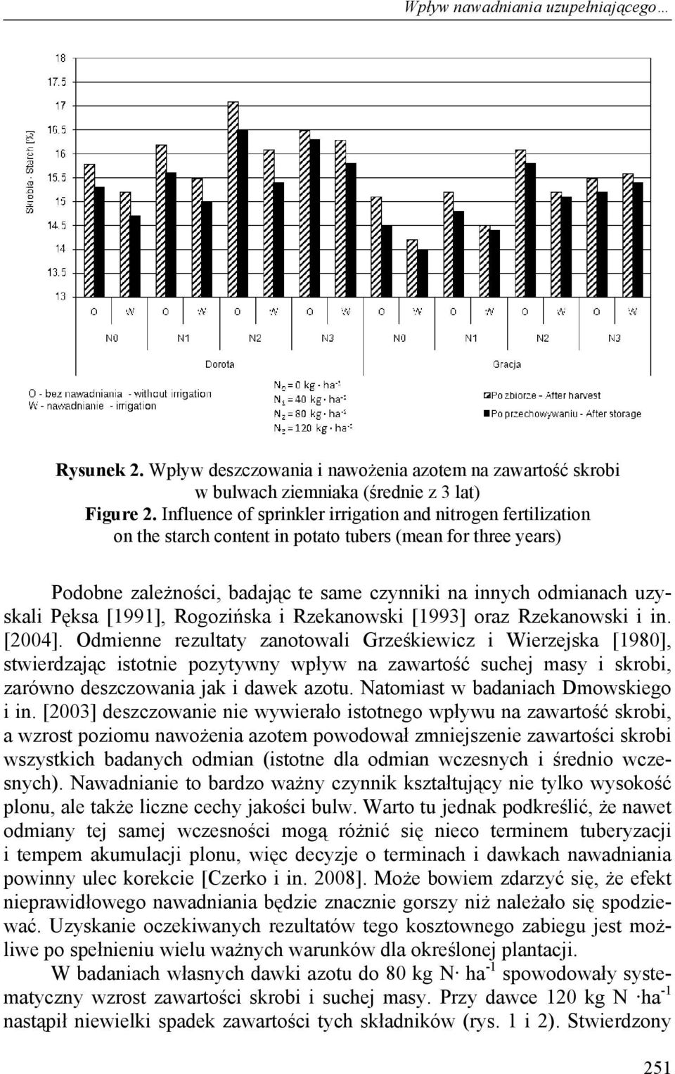 Pęksa [1991], Rogozińska i Rzekanowski [1993] oraz Rzekanowski i in. [2004].