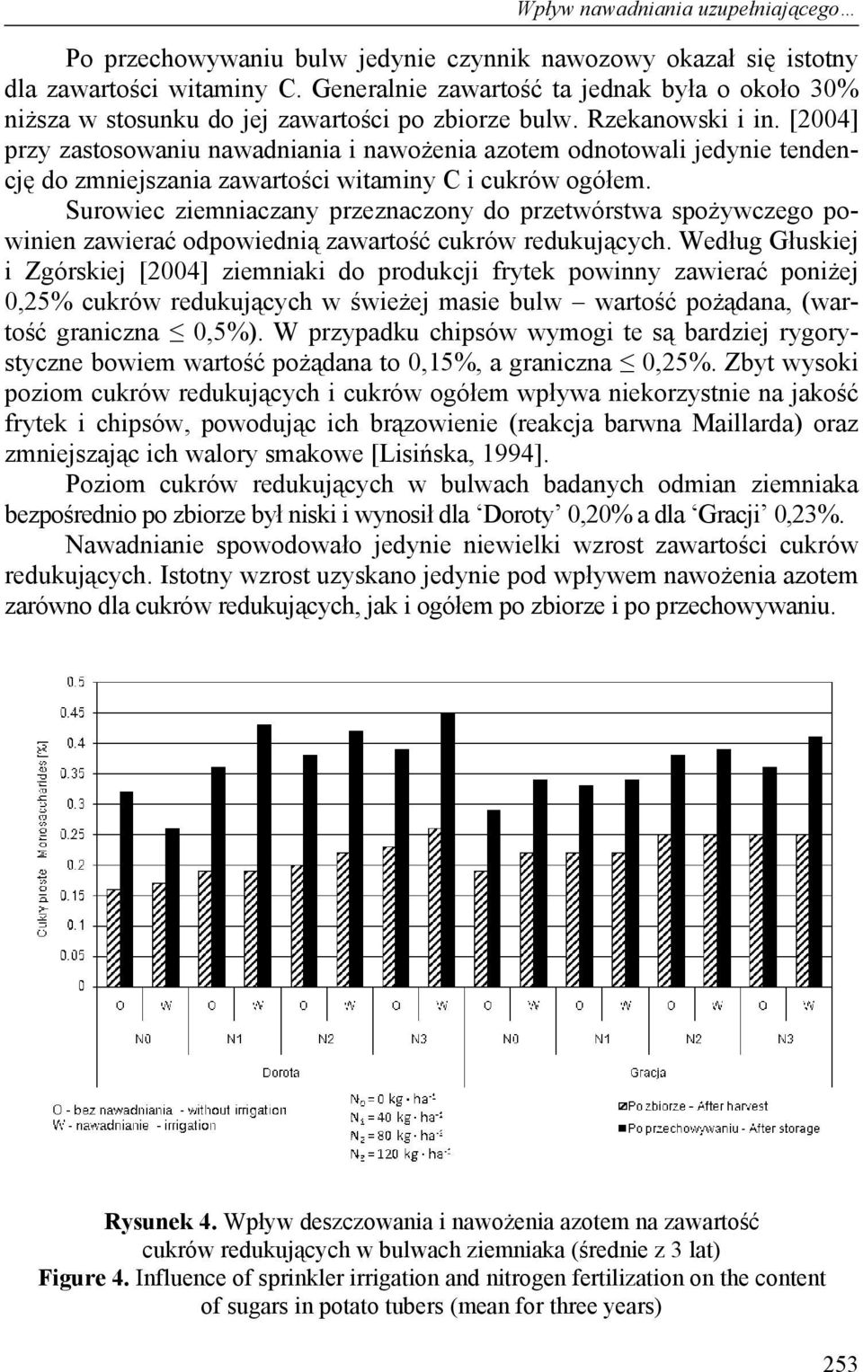 [2004] przy zastosowaniu nawadniania i nawożenia azotem odnotowali jedynie tendencję do zmniejszania zawartości witaminy C i cukrów ogółem.