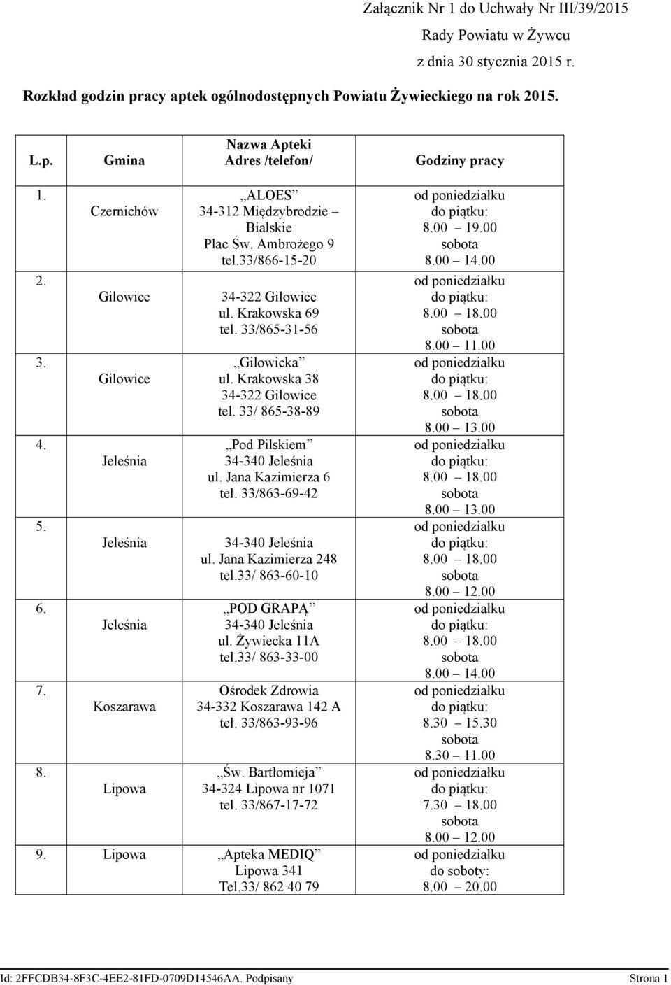 Krakowska 69 tel. 33/865-31-56 Gilowicka ul. Krakowska 38 34-322 Gilowice tel. 33/ 865-38-89 Pod Pilskiem 34-340 Jeleśnia ul. Jana Kazimierza 6 tel. 33/863-69-42 34-340 Jeleśnia ul.